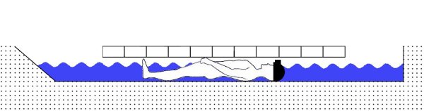 barchon parcours speleo - aquatique